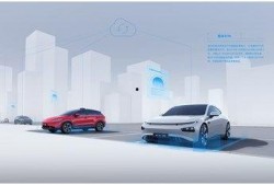 小鹏自燃爆料视频大全最新,最新爆料视频大盘点！”