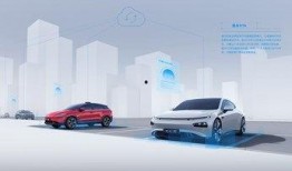 小鹏自燃爆料视频大全最新,最新爆料视频大盘点！”